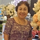 Huỳnh Thị Nhàn